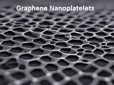 Graphene Nanoplatelets: Rivoluzionando l'Industria Aerospaziale e la Produzione di Batterie Avanzate!