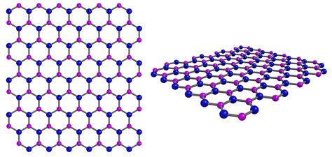 Hexagonal Boron Nitride: Un Materiale Straordinario per Applicazioni Termiche Ad Alti Livelli e Isolanti Elettrici Efficaci!